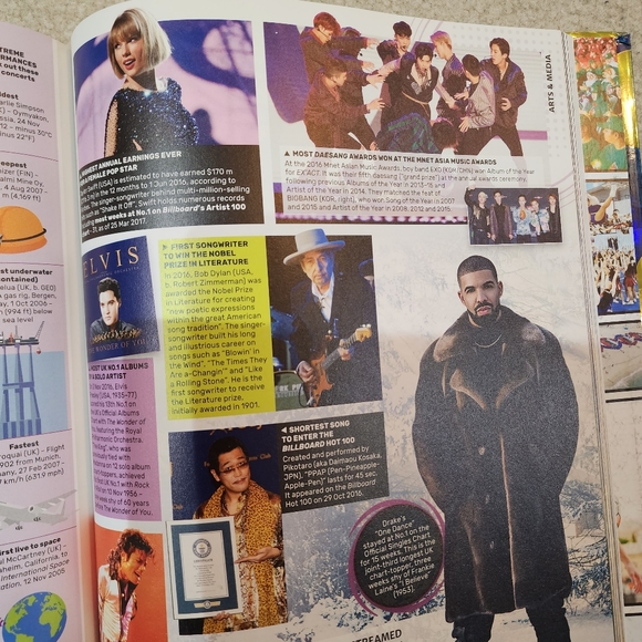 Guinness book of world records book 2018 - Picture 5 of 5